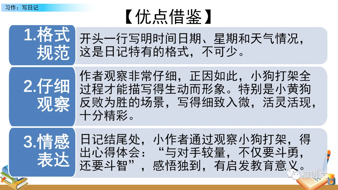 如何制定智能篮球训练计划_1